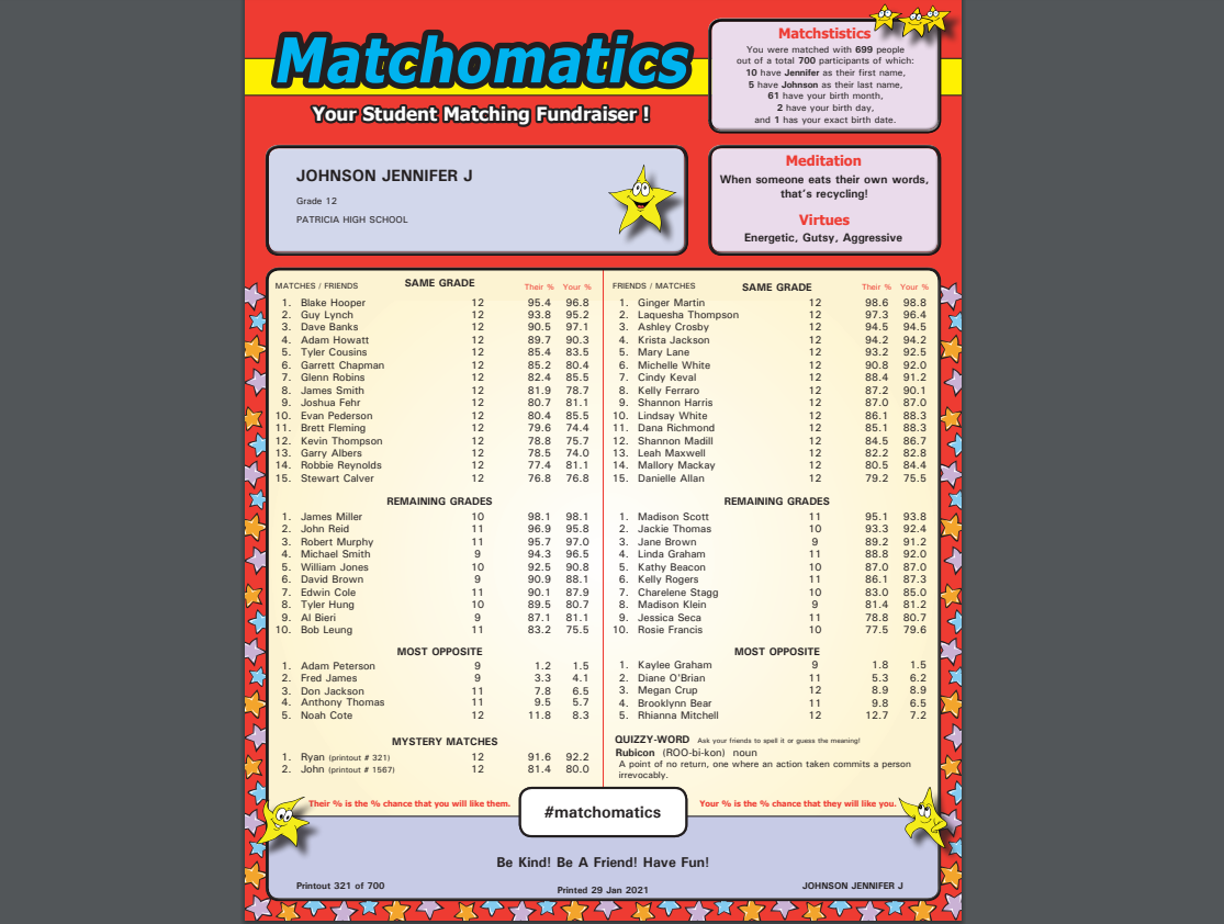 Gunn Matchomatics